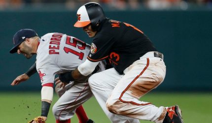 Сражение до последнего: итоги напряженного матча между Baltimore Orioles и Boston Red Sox 4-3